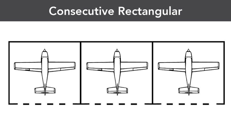 Consecutive Rectangular Airplane Hangar